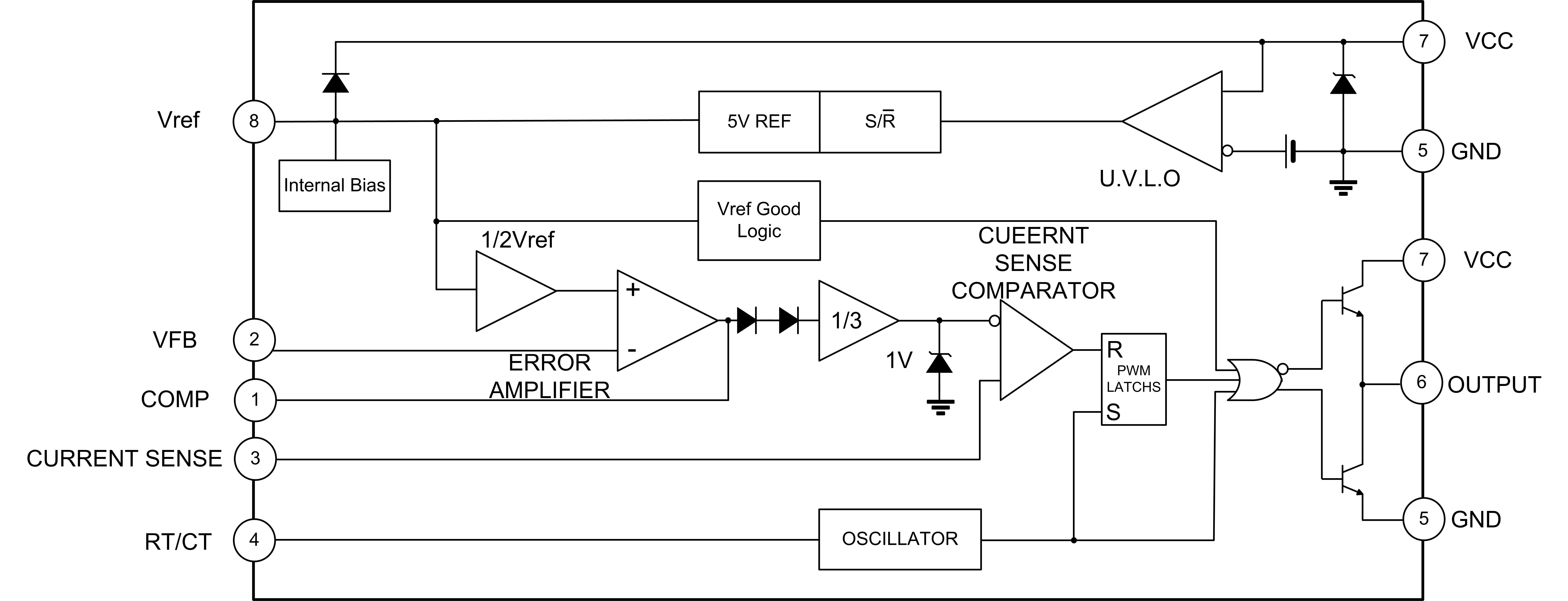 SAP2843E 英文.png