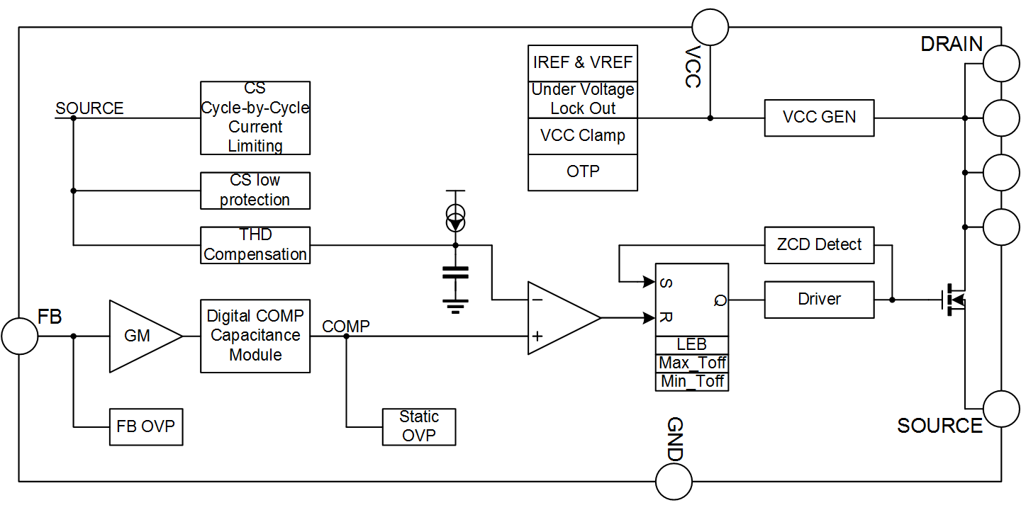 SDH752XS 中英文同.png