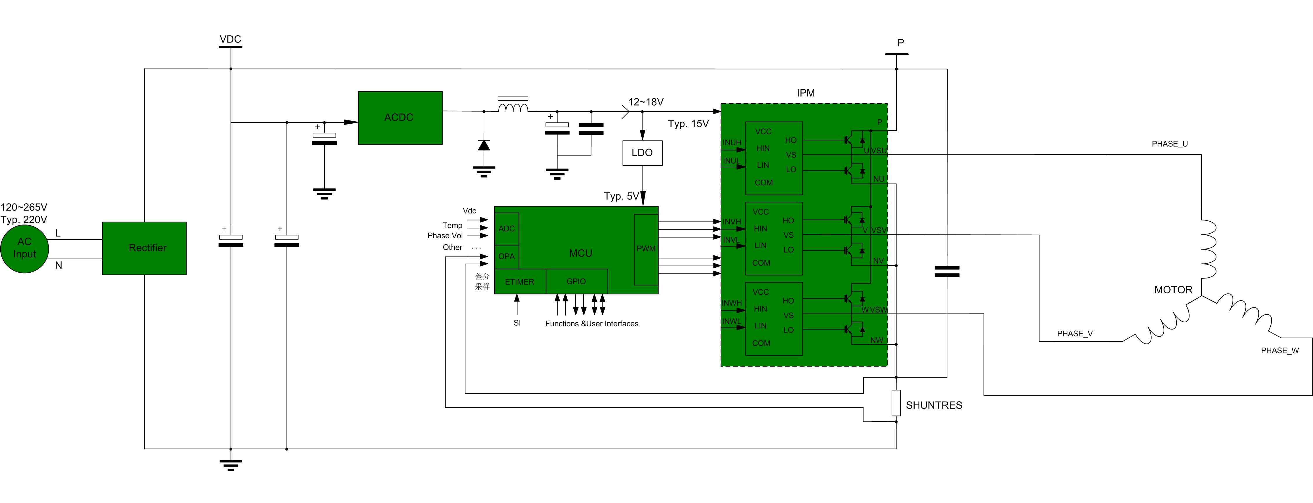 破壁機拓撲.png