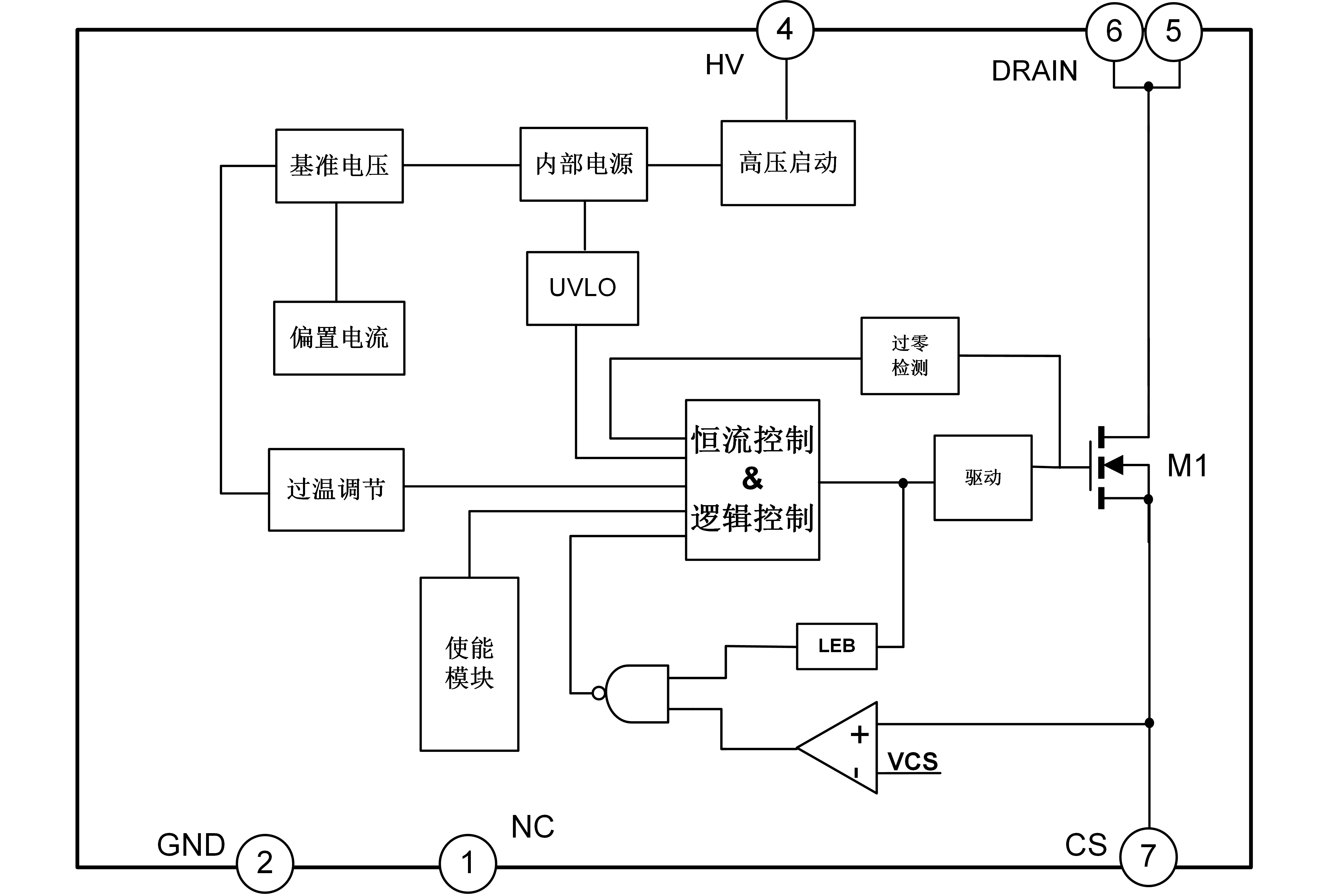 SDH7612ST中文（4500&1725，PS）.png