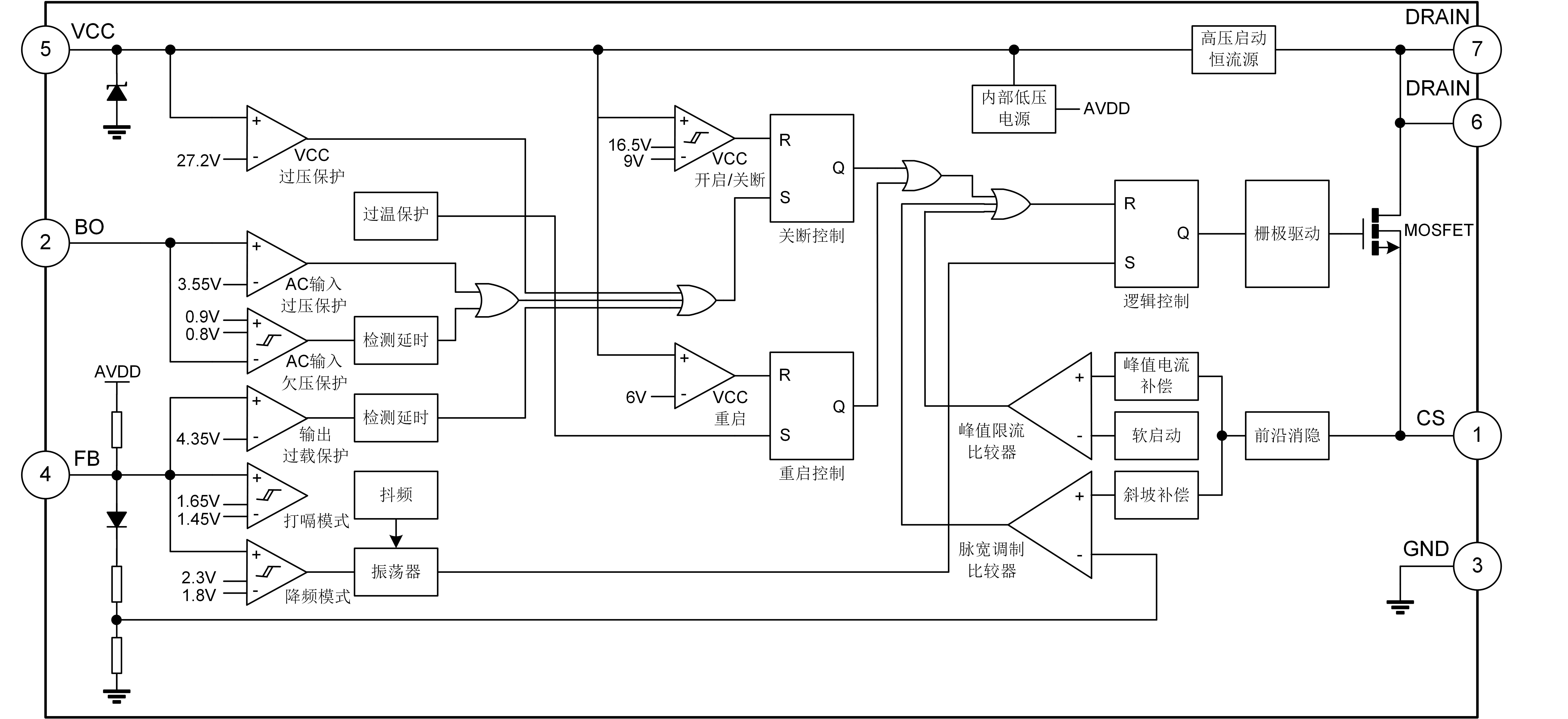 SDH8655B中文（9000&3450， PS）.png